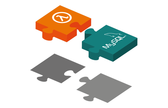 Connecting AWS Lambda to MySQL via ODBC (PYODBC)